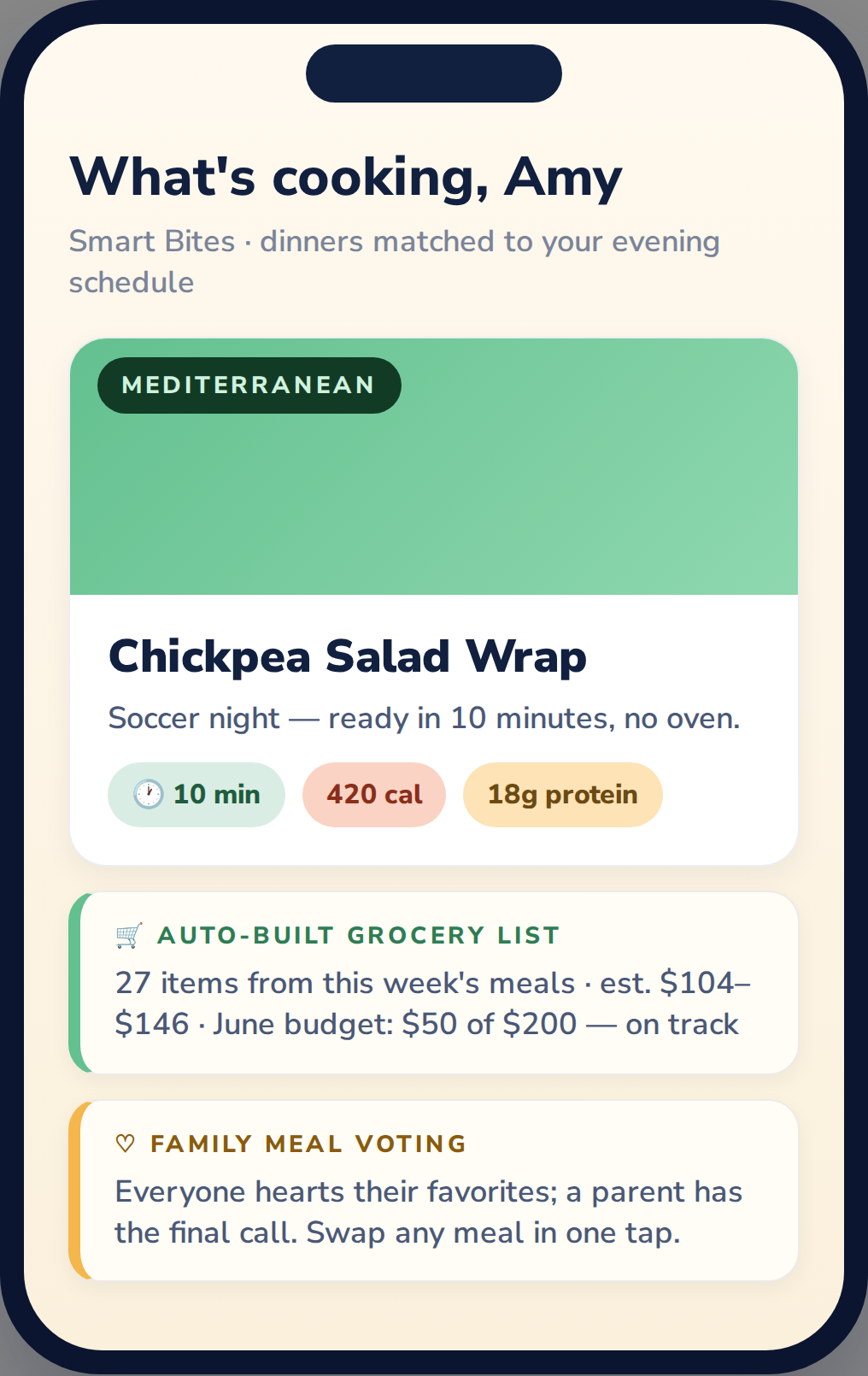 Smart Bites meal screen with a 10-minute dinner matched to soccer night, auto-built grocery list with budget, and family meal voting