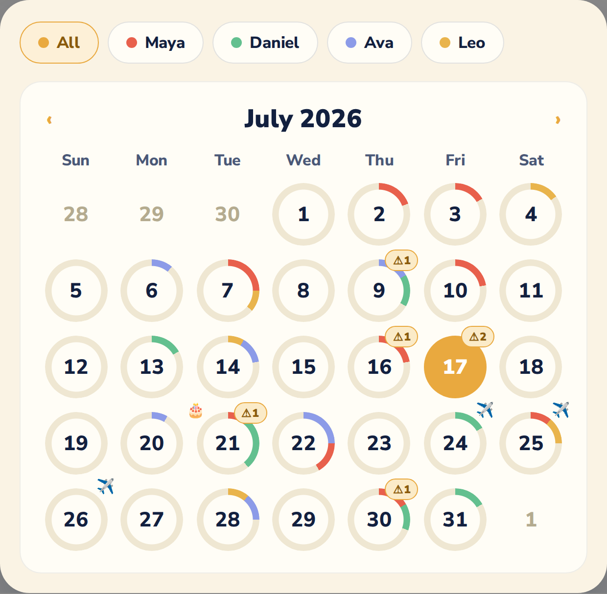Month calendar with color-coded activity rings per family member, clash badges, birthdays, and travel days